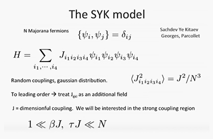 The SYK Model, AdS_2 and Conformal Symmetry